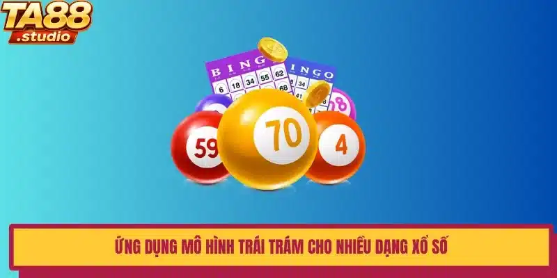 Ứng dụng mô hình trái trám cho nhiều dạng xổ số 